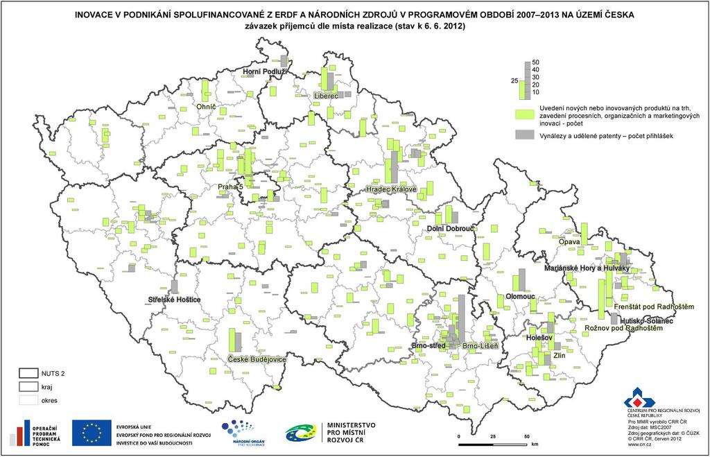 Obrázek 2