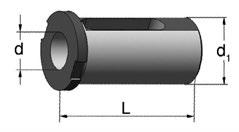 d 3 Stopk d 1 d 3 h 1 l 2 21943 21944 mm mm mm mm 30 68 28,0 16 7,70 101 (25,70) 101 40 83 32,5 20 8,20 102