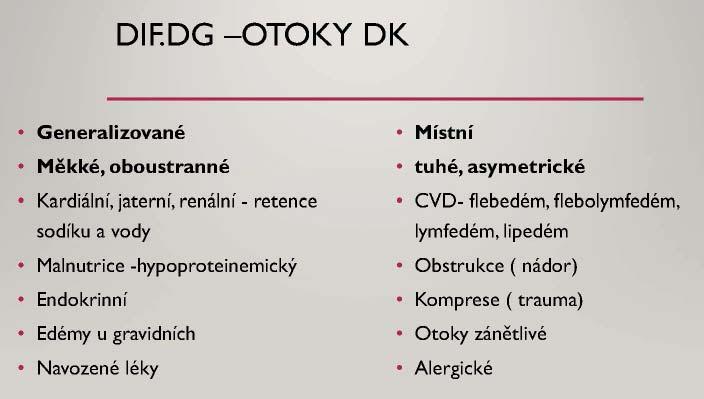 trvá-li tento stav týdny až měsíce, stává se chronickým nepříjemným problémem, který pacienti často řeší.
