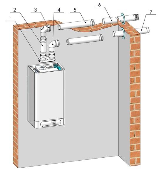 ODTAHY SPALIN 5 9 10 6 11 5 4 5 2 4 4 5 6 Odkouření 2x 80 sání/výdech Odkouření 2x 80 sání/výdech Základní sady