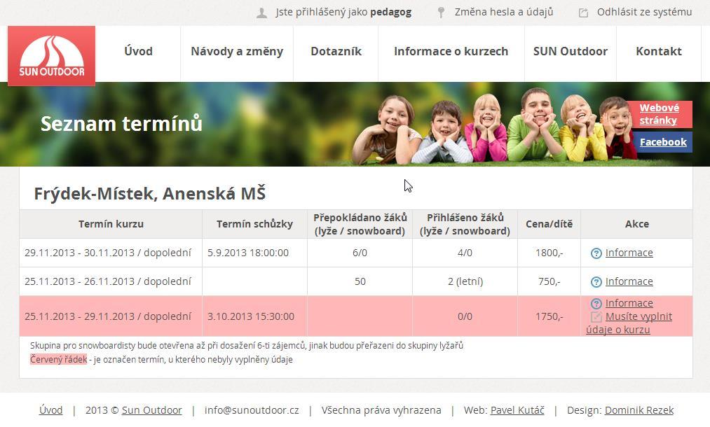 2 Správa kurzů 2.1 Vyplnění důležitých údajů Po přihlášení vidíte všechny termíny, které byly vypsány pro Vaši školu a odloučené pracoviště. Pokud kurz září červeně, je nutné vyplnit všechny údaje.