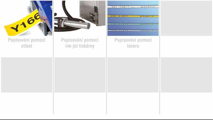THONAUER Katalog produktů Popisování a značení THONAUER dodává rozsáhlý program pro řešení značení pro