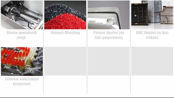 THONAUER Katalog produktů Stavba speciálních strojů a služby THONAUER nabízí zakázkovou výrobu v oborech nanášení pěnového PUR těsnění, nanášení vodivého EMC těsnění, technologie nízkotlakého