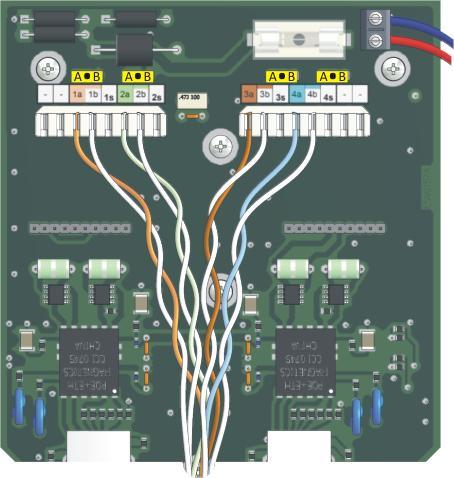 2.2.7 Propojky bez funkce pro kabel S-STP Cat7 JP1 JP2 JP1 JP4 JP3 Obrázek 7 Rozmístění propojek na DPS chráněné svorkovnice ALS3, ALS1 Jumper Poloha Popis JP1 A Stínění páru vodičů RX pro Line 2 je