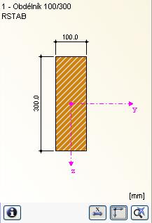 2 Vstupní data Obr. 2.