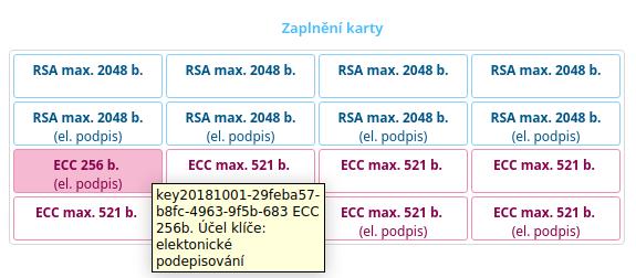 5.1.2 Informace o zaplnění karty Do čipu občanského průkazu lze uložit několik certifikátů s kryptografickým klíčem.