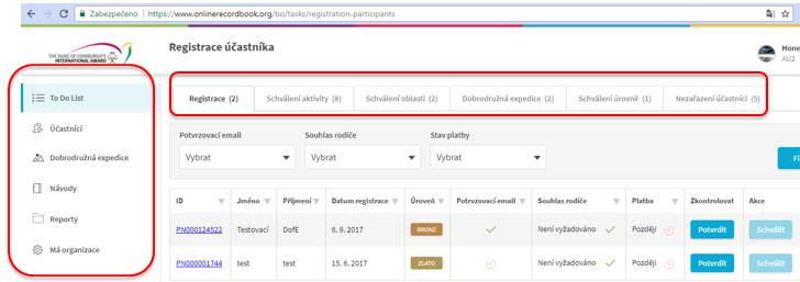 Domovská stránka Po přihlášení se vám zobrazí následující domovská stránky. Jedním z hlavních nástrojů menu (označeno rámečkem vlevo) je hned jeho první položka, To Do List.