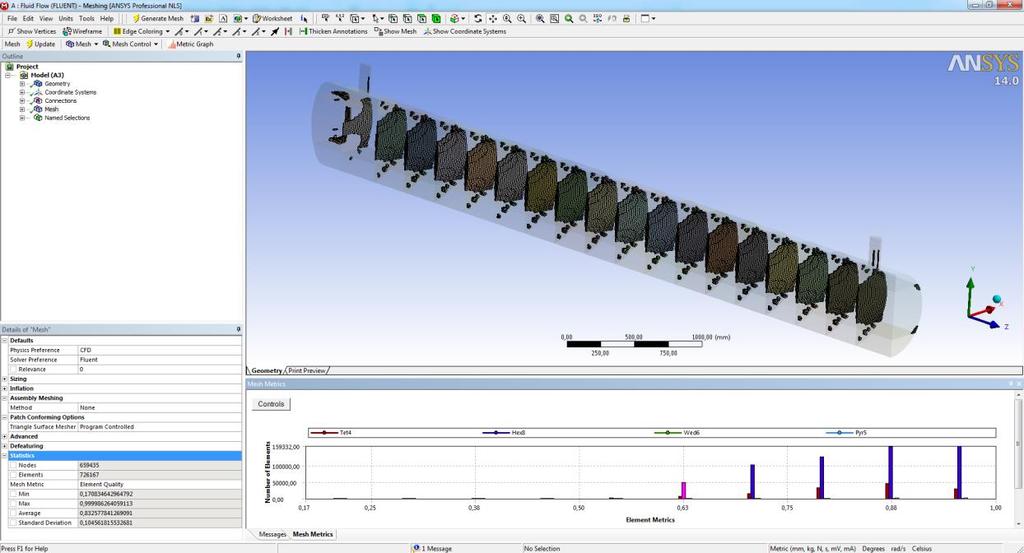 Obr. 35 Model mezitrubkového prostoru 8.3 Tvorba sítě CFD Obr. 36 Mesh metrics síťového modelu mezitrubkového prostoru Tvorba sítě je jedním z klíčových bodů simulace.