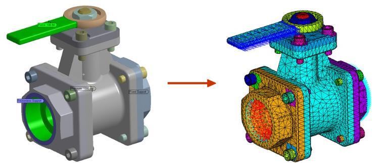 Numerické simulace provádíme ve virtuálním světě pomocí výpočtových (matematických) modelů: CAD geometrie je model skutečné geometrie MKP síť (mesh) je matematická reprezentace CAD modelu Pro