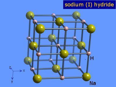 Hydridy NaH krystalická látka, prudce reaktivní, vzniká přímou