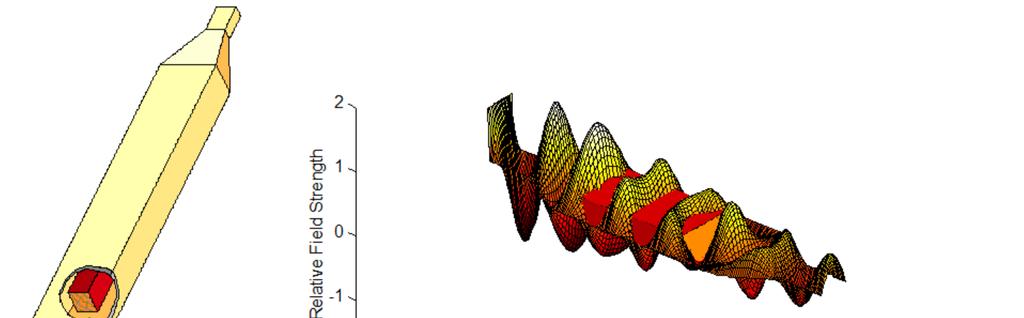 strana 26 Microwave chambers can be wave-guides, like in this example, which allow continuous conveyor belt processing, or ovens,