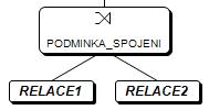 Metoda vykreslí na bitmapu vykreslí obsah uzlu, doplní potřebné symboly, znaky nebo matematické výrazy. Nakonec celou bitmapu vrátí.