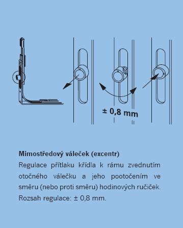 Vstupní dveře jsou osazeny vícebodovým dveřním zámkem, který zabezpečuje dveře proti násilnému vniknutí a zajišťuje "nalehnutí" dveřního křídla podél