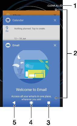 Přehled navigace v aplikacích 1 Vymazat vše zavření všech naposledy použitých aplikací 2 Okno naposledy použitých aplikací otevření nedávno použité aplikace 3 Tlačítko Poslední aplikace otevření okna