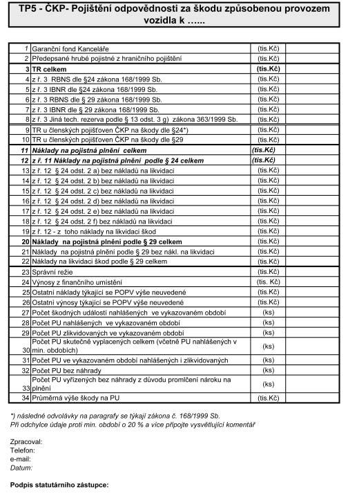 Strana 1152