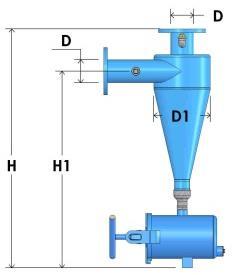 Hydrocyklonové separátory písku - SÉRIE F700 ØD (in) Sběrná nádoba (l) ØD1 (inch) H H1 Hmotnost (kg) Hlasitosti LxWxH (m) F710 3/4 1.5 3 475 380 8.3 0.31x0.31x0.19 F720 1 1.5 4 600 460 10.1 0.54x0.