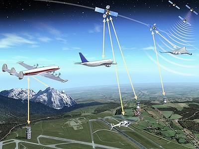 ARTES 10 IRIS Iris System with Initial Operational Capability Účast ČR: 6 MEUR na období 2017 2020 Cíl: vytvoření doplňujícího družicového řešení komunikační části Evropského systému řízení