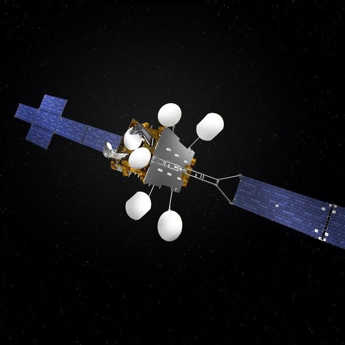 doplňkové aktivity pozemního segmentu hlavní dodavatelé Airbus D&S (Eurostar Neo) a Thales Alenia Space (SpaceBus Neo) Způsob zapojení: seznam preferovaných