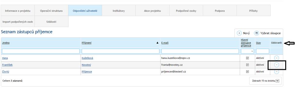 2 Odebrání zástupce příjemce v Detailu projektu Na záložce Odpovědní uživatelé uživatel klikne ve sloupci Odstranit na tlačítko Mínus u osoby, kterou chce od projektu odpojit.