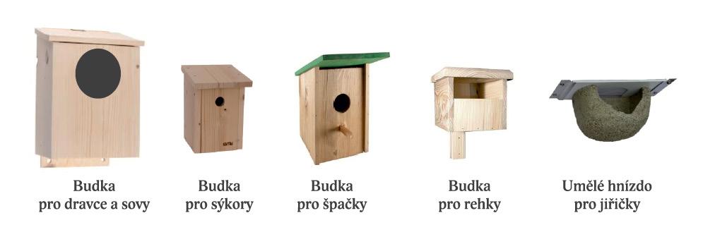 Konkrétní cíle revitalizace školní zahrady Ptačí krmítko s kamerovým systémem + krmítka a ptačí budky: Celodřevěné otevřené krmítko na dřevěném stojanu Velikost cca