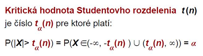 Studentovo t-rozdelenie t(n) Pracujeme s dvoma náhodnými premennými.