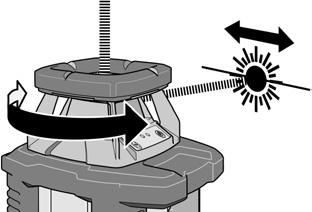 Dálkové ovládání: Nastavení a seøízení laserového paprsku (16) -> Pøepína : rota ní funkce - funkce skenování 20 19 16 Rota ní funkce: (19) ->
