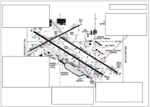 AMC/GM k PŘÍLOZE III ČÁST ADR-OR HLAVA D ŘÍZENÍ 1. Letadla jedoucí SZ po TWY F od FBO nebo nákladní odbavovací plochy na RWY 12L si pečlivě hlídají, aby neminula odbočku vlevo na TWY S.