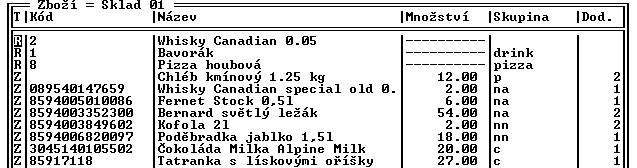 TRIFID GASTRO Převod celého účtu Převod vybraných položek Převod položek s úpravou množství Nejjednodušší je převod celého rozpracovaného účtu na účet jiný.