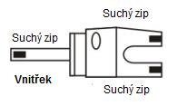 PŘIPEVNĚNÍ CHRÁNIČŮ KOLEN A LOKTŮ 1. Odepněte suchý zip. 2. Přiložte chránič na koleno, paži/loket tak, aby plastový kryt překrýval chráněné místo.