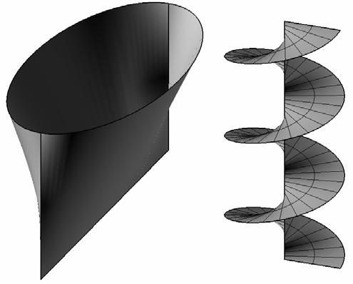 Řešení: Plochu ytoří body šech přímek q = XY takoých, že X p X = ( t;0;0;1) Y e Y = ( acos u; bsin u;3;1) Přímka q procházející