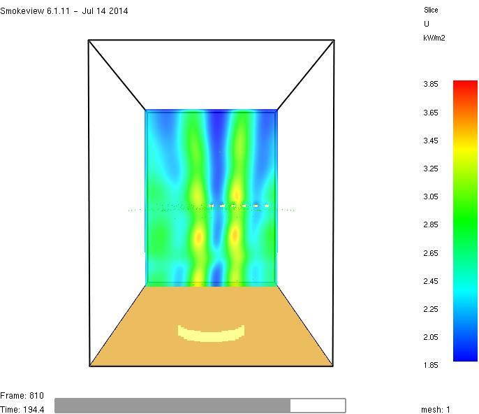 FDS (NIST) FCD model Použito Model turbulence (Smagorinski, C s = 0,1) vlastnosti paliva a vydatnost plamene z literatury Počet úhlů sálání 200 Radiační