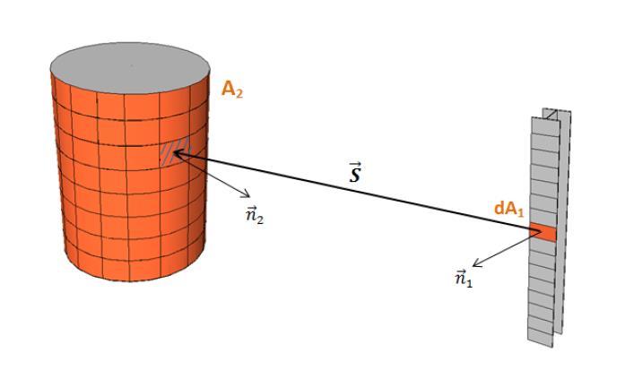 Analytický model Obecný model Numerická integrace o Po krocích je počítána radiační výměna