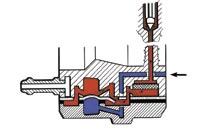 Bezplovákový - membránový karburátor má tři hlavní funkce: Tři hlavní funkce bezplovákového karburátoru A. Čerpací funkci B. Mísící funkci C.