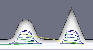Minimum Cuttin Radius / Minimální poloměr obrábění = 1mm Nastavením parametru minimálního poloměru na hodnotu "4" učiní z hrubování velmi efektivní obrábění, neb veškeré pohyby jsou na sebe tečně