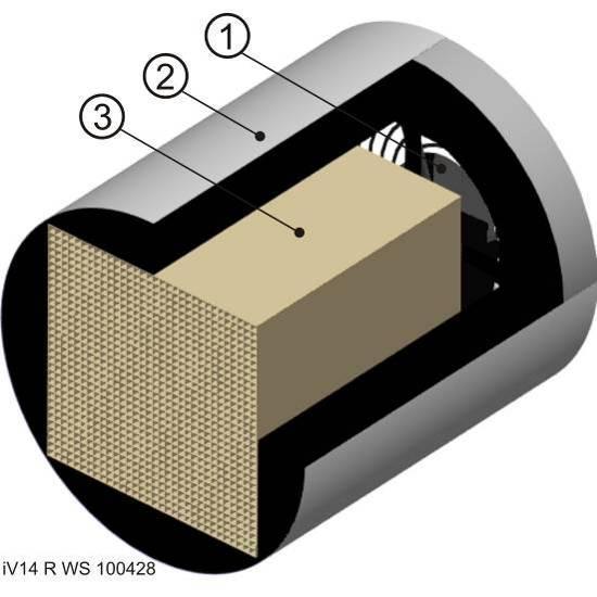 Upozornění! Montáž keramického výměníku Keramický výměník se nesmí skladovat naležato nebo ve vrstvách na sobě. Jedním z komponentů větracího systému inventer je keramická vložka s ventilátorem.