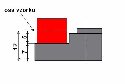 Konstrukční řešení 6.4. Podložka pod vzorek Velmi důležitou částí upínacích čelistí jsou podložky umísťované pod zkušební vzorky.