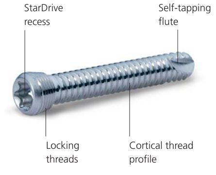 37 Vodící prvek při vrtání díry pro zamykací šroub a detail locking screw I my se pokusíme obdobně fixovat patu. Použijeme k tomu 8 zamykacích šroubů a jeden šroub kortikální. Na Obr.