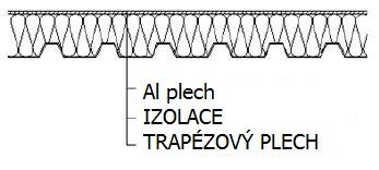 7.1.1 STŘEŠNÍ PLÁŠŤ BAKALÁŘSKÁ PRÁCE - ZASTŘEŠENÍ VÍCEÚČELOVÉ HALY V LIPNÍKU Střešní plášť jsem navrhla z nosného trapézového plechu TR 60/235 tl.