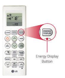 energie. Je to tak velmi užitečný nástroj pro uživatele ke snižování el. spotřeby. Režim Magic display Displej spotřeby el. energie Slouží k monitorování a snižování spotřeby el.