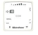 GSM Module pre diaľkové ovládanie - - 9278374 GSM nténa - B
