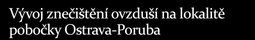 PM10 denní imisní limit platný 1970 1971 1972 1973 1974 1975 1976 1977 1978 1979 1980 1981 1982 1983 1984 1985 1986