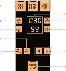 Návod na obsluhu I Konvektomaty Orange Vision I 3 ovládání 3 I OVLÁDÁNÍ 3.1 OVLÁDACÍ PANEL 3.2 POPIS TLAČÍTEK PANELU HORKÝ VZDUCH Nastaví režim vaření v horkém vzduchu dle přednastavených hodnot.