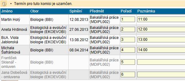 podmínky pro konání SZZK nesplní. Studijní referentky je na daném termínu omluví a následně se studenti zobrazují šedou barvou (obr. 12).
