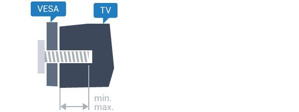 Zkontrolujte, zda kovové šrouby určené k upevnění televizoru na držák standardu VESA pronikají přibližně 10 mm hluboko do závitových pouzder v televizoru. 2 Instalace Upozornění 2.
