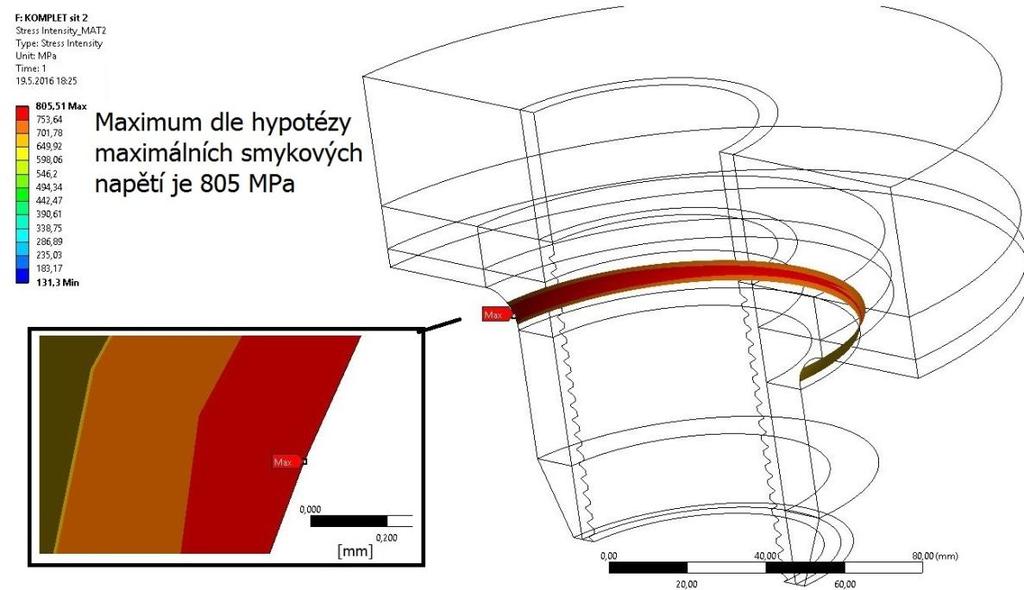 6.3.Pevnostní posouzení kritických oblastí Redukované napětí je dle hypotézy maximálních smykových napětí. Výpočet poukázal na dvě kritická místa a to rádius matice a rádius v dráţce pro píst.