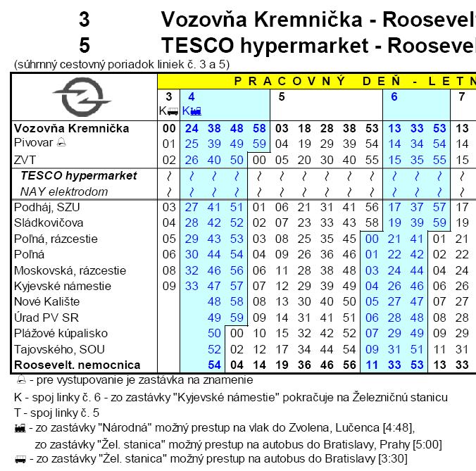 Ako íta tento cestovný poriadok zastávky na linke režim prevádzky (napr.