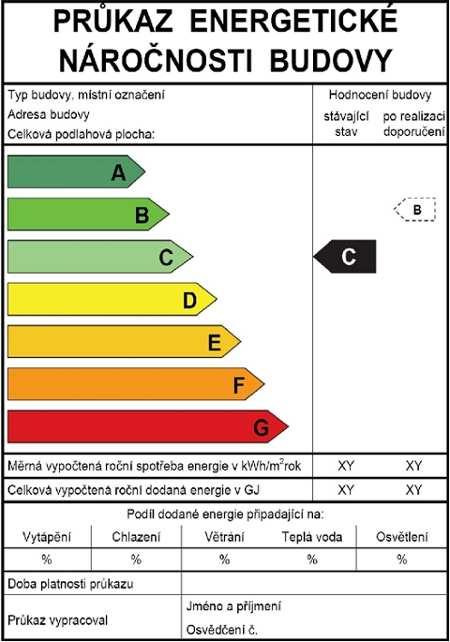 6. KUPUJTE ELEKTRONIKU S NÍZKOU