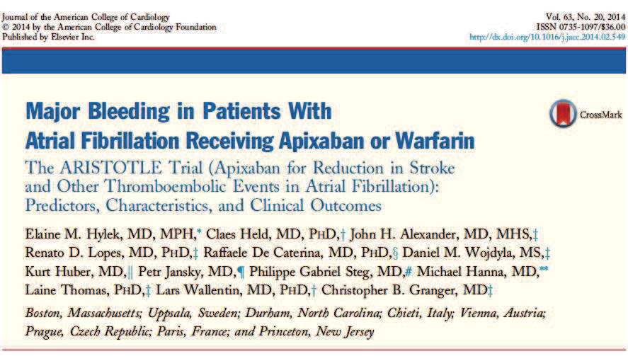 Compared with warfarin, major extracranial hemorrhage associated with apixaban led to reduced hospitalization, medical or surgical intervention, transfusion, or change in antithrombotic therapy.
