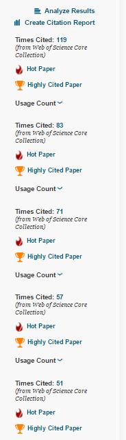 Papers Highly Cited Papers