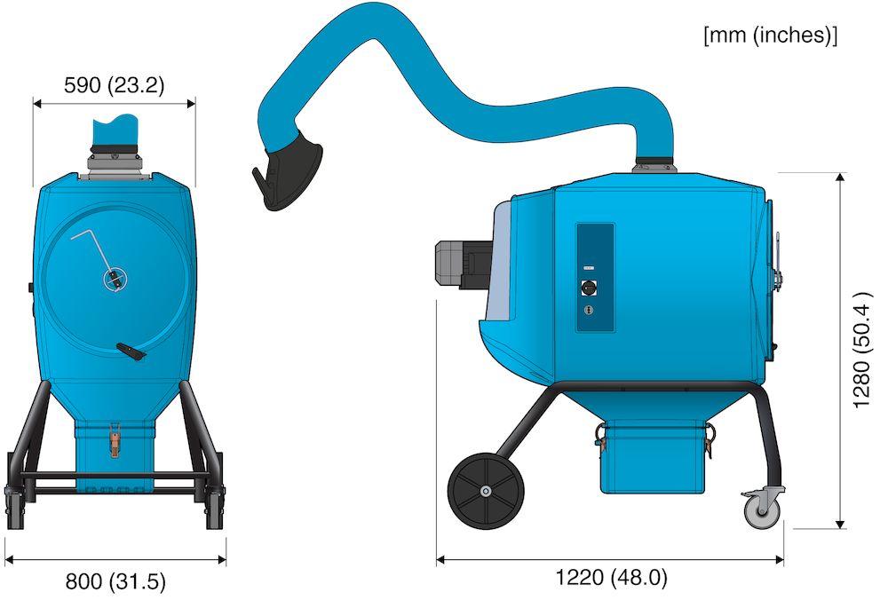 FilterBox 10A